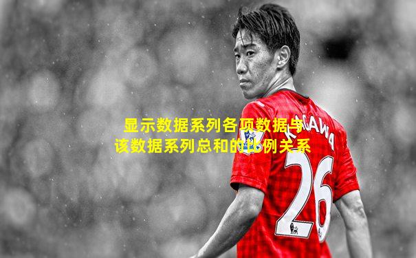 显示数据系列各项数据与该数据系列总和的比例关系